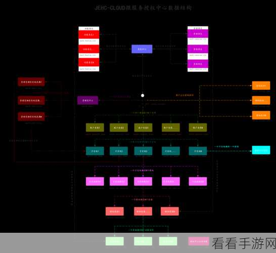 Fhex十六进制编辑器，手游开发者必备的多平台编辑神器深度剖析