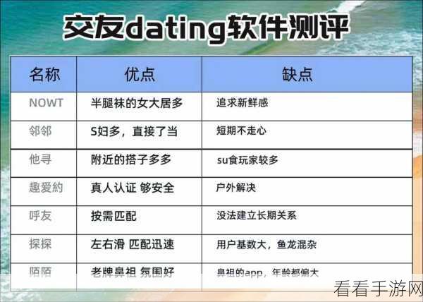 KDE桌面下的社交新星，Konversation手游社交功能深度剖析