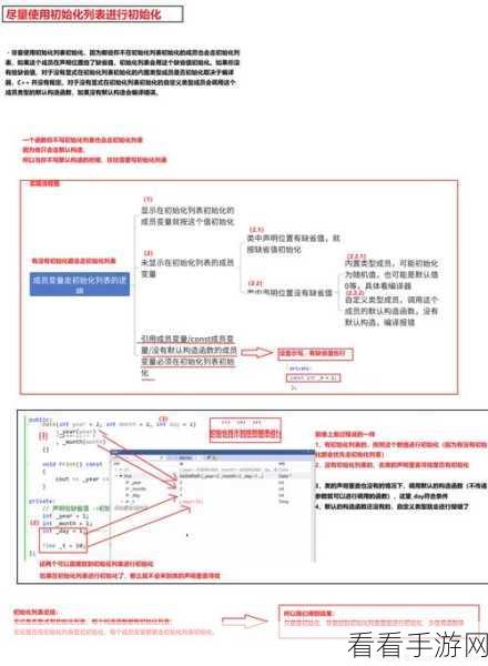 手游开发秘籍，揭秘C++拷贝构造函数的深度应用与实战技巧