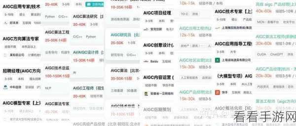 AI创业路，从副业25万用户到全职失败的深度剖析