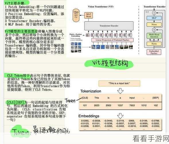 手游技术揭秘，深入TransformerEngine代码，探索游戏引擎新前沿