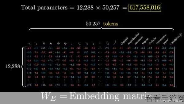 手游技术揭秘，深入TransformerEngine代码，探索游戏引擎新前沿