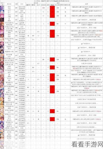 揭秘公主连结，辉光球隐藏技能与实战应用全攻略