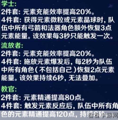 原神深度解析，香菱充能效率大揭秘，绝缘套下如何堆满元素充能？