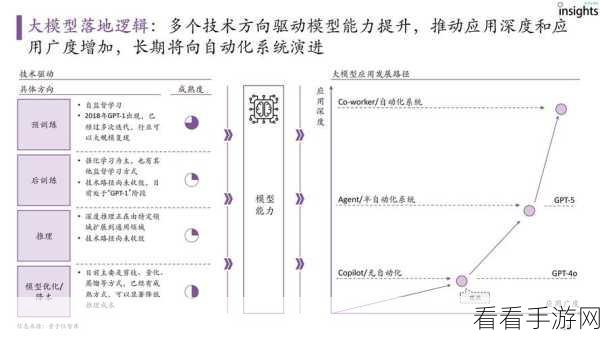 Turbulenz引擎引领手游跨平台开发新纪元，技术革新与实战案例深度剖析