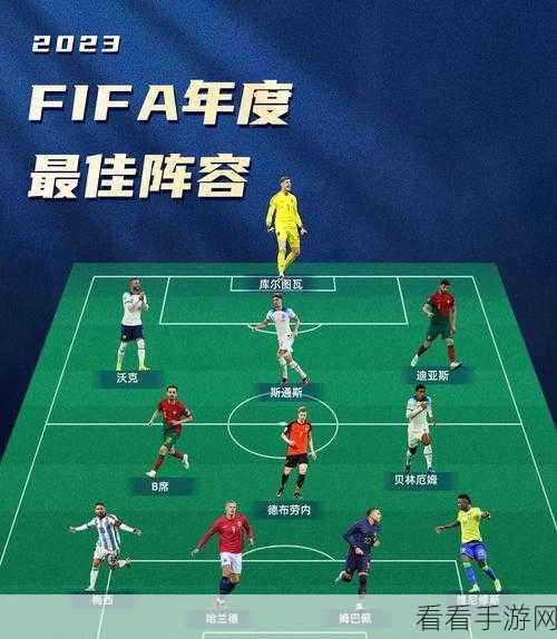 FIFA手游攻略，揭秘最佳阵容，新手速成与进阶秘籍