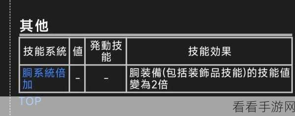 怪物猎人2G训练所斗技全揭秘，解锁10大任务的终极攻略