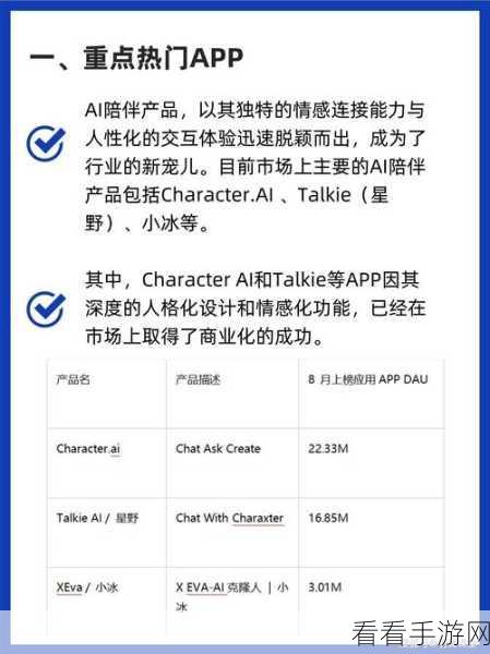 AI伴侣手游风靡市场，深度解析AI陪伴产品的玩法与未来