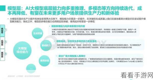 AI伴侣手游风靡市场，深度解析AI陪伴产品的玩法与未来