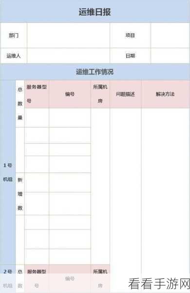 手游运维新神器，Uptimey实时监控，多平台服务器无忧运行