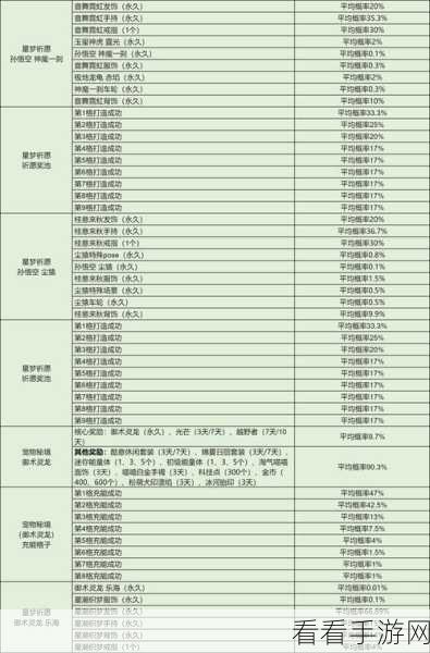 手游数据分析新利器，BC网站统计扩展深度解析