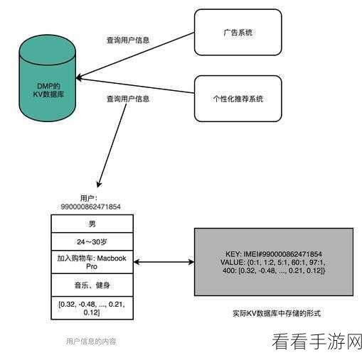 Libogg深度揭秘，探索Ogg项目背后的比特流与帧结构技术奥秘