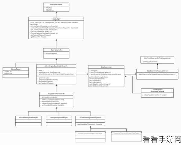 手游开发者必看，精通Drawable调谐器，自定义Drawable属性全攻略