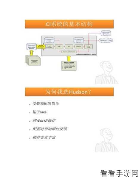 Hudson助力手游开发，打造高效持续集成新框架