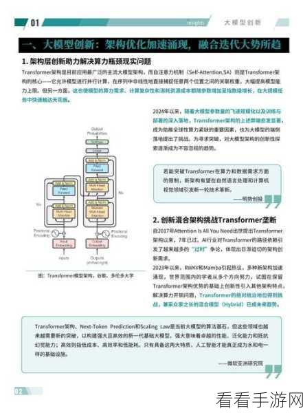 小红书2024大模型论文盛宴，顶尖学者深度剖析，揭秘AI前沿技术！