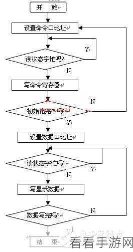 泰拉瑞亚高手进阶，揭秘电路设计策略，伤害优先级决定胜负！