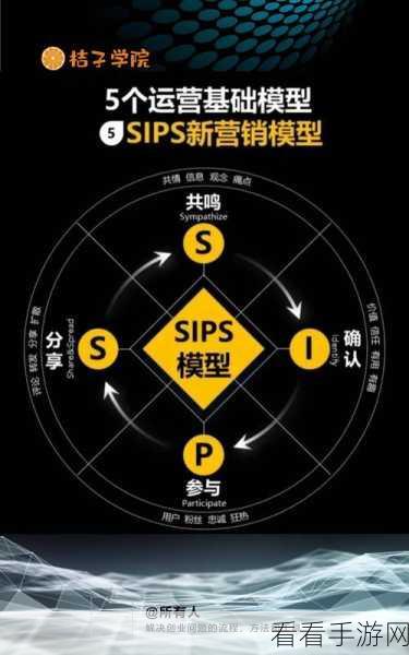 SIP测试新利器，hyk-jsipunit框架深度解析与实战应用