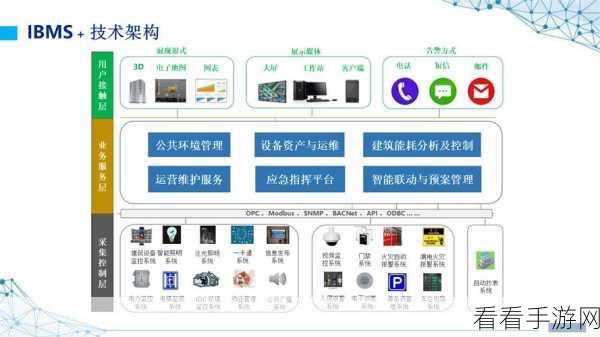 SIP测试新利器，hyk-jsipunit框架深度解析与实战应用