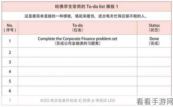 手游开发者必看，打造高效To-Do-List时间管理应用，Yii框架实战攻略