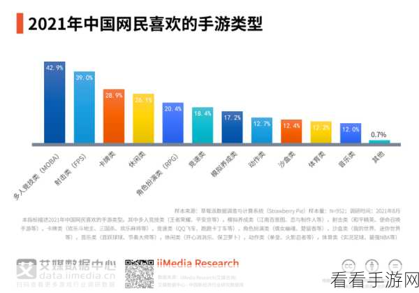 手游界新突破！iFLearner联邦学习框架，隐私保护下的游戏数据革命