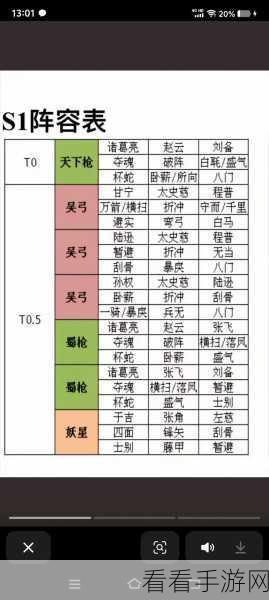 三国志战棋版颜良阵容搭配攻略，策略与实战运用