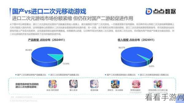 手游市场新启示，从网景浏览器兴衰看技术革新的重要性