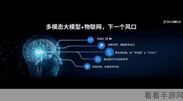 AI赋能手游未来，前谷歌员工创办Ema公司，3600万美元融资助力企业打造智能游戏助手