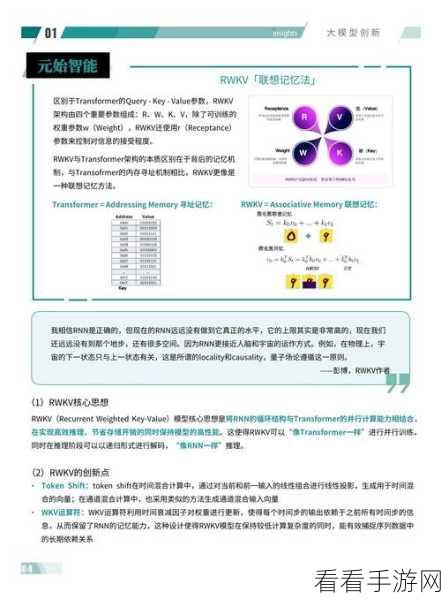 AI引领未来，2024年手游领域AI技术十大革新趋势