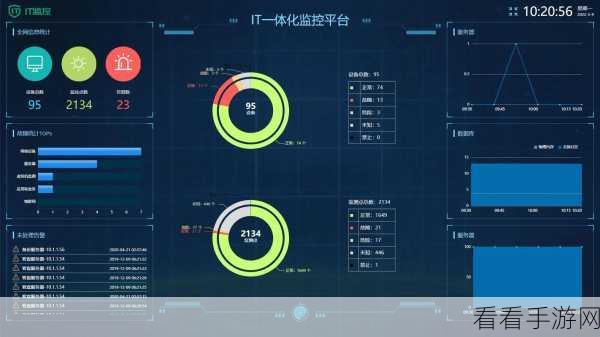 手游运维必备，掌握check_connections插件，打造无忧游戏环境