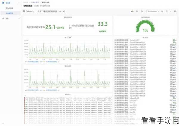 手游性能监控新纪元，Collectd系统打造数据分析利器