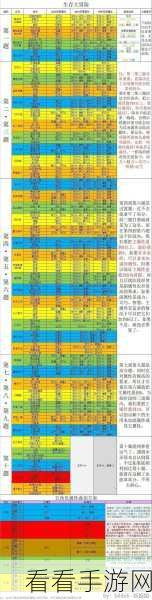 造梦西游4功勋系统全解析，解锁荣耀与奖励的钥匙