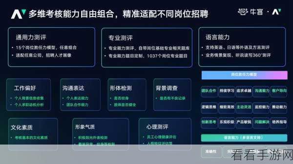 AI赋能手游，Indeed携手OpenAI重塑求职体验，打造游戏行业人才新生态