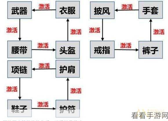 手游新纪元，大模型在金融手游中的革新应用与工具全解析