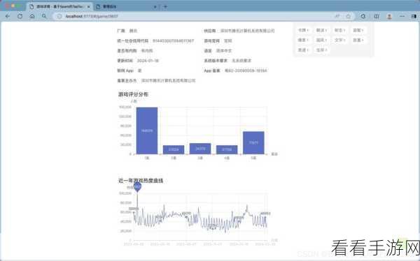 手游数据可视化新利器，wxFreeChart图表制作类库深度剖析