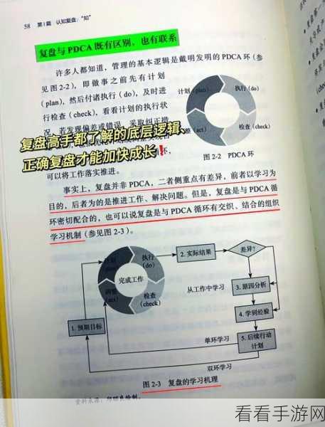 JFinalBlade快速开发平台，打造手游的加速器，揭秘高效开发背后的秘密