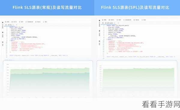 手游开发者必看，aSQLite——Android数据库开发的高效新选择