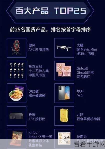 BiliMini大揭秘，Bilibili视频智能更新助手，助力创作者赢在起跑线