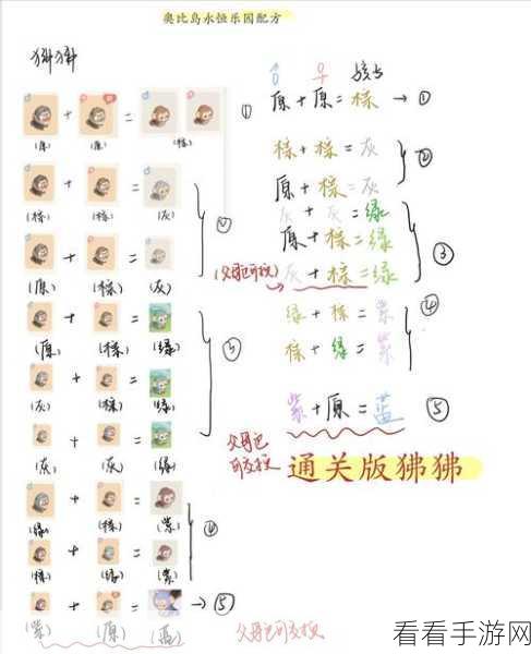 手游揭秘，渊鳄饲料配方大公开，助你征服创造与魔法世界