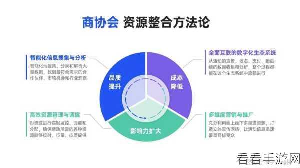 手游开发必备，JSZip库实战解析，助力资源打包优化