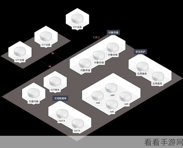 手游后端技术揭秘，MongoDB文档锁机制如何助力游戏高并发？