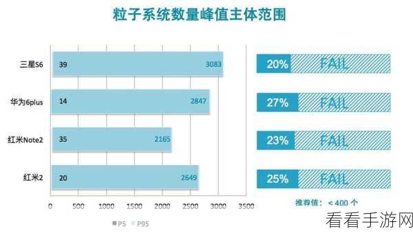 手游开发者必备神器，DAndroidUtils深度解析与实战应用