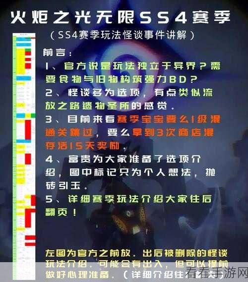 火炬之光，无限安装配置全攻略，畅享极致游戏体验！