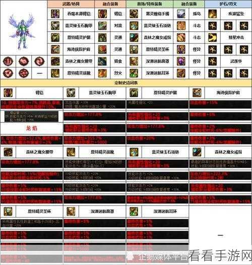 DNF韩服新动向，决斗场激战升级，驱魔师技能全面革新揭秘！