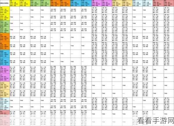 龙之谷2手游深度剖析，转职系统全攻略，解锁职业进阶新篇章