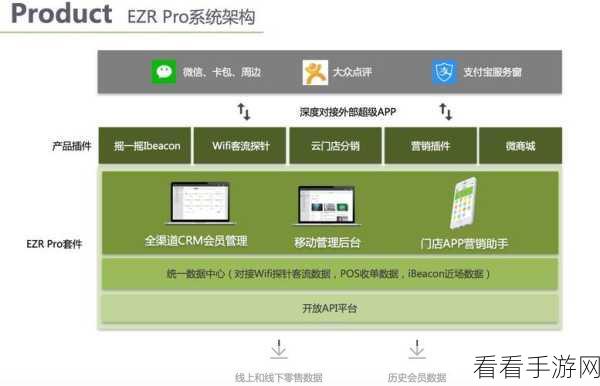 手游支付新纪元，支付宝框架深度融入，功能全面升级解析