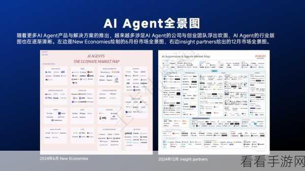 手游界革新，NL2SQL到Data AgentAI数据分析的飞跃与实战案例