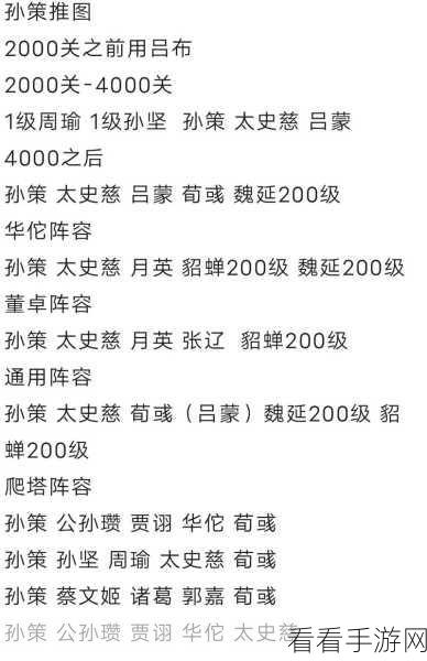 咸鱼之王咸将塔200层攻略，解锁万能爬塔阵容，登顶不是梦！