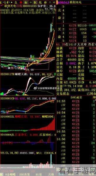 手游概念股异军突起！中化岩土因低空经济12天狂揽10涨停