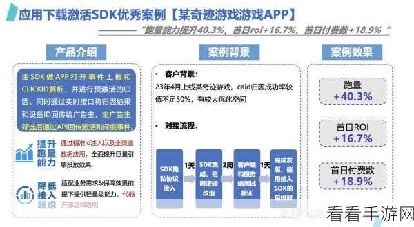 手游开发新突破，OpenCFLite轻量级框架引领技术革新