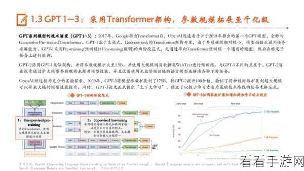 AI手游新纪元，揭秘企业如何利用AI代理驱动手游高效增长策略